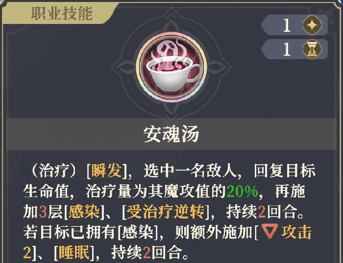 奇亚角色解析及优势介绍