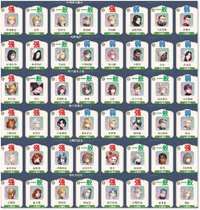 萌新抽卡角色推荐