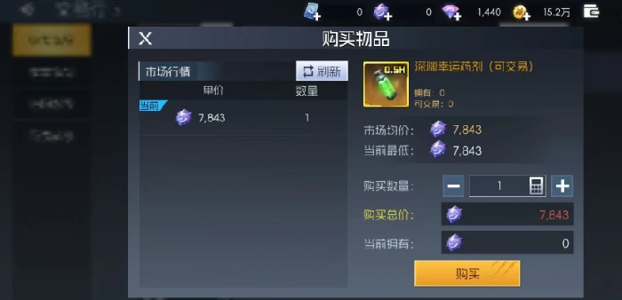 龙牙币商店介绍