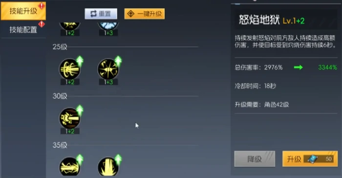 女枪技能加点攻略