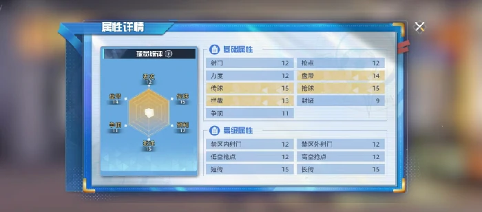 石田铁男强度介绍