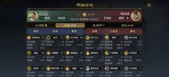 蜀国阵容搭配攻略