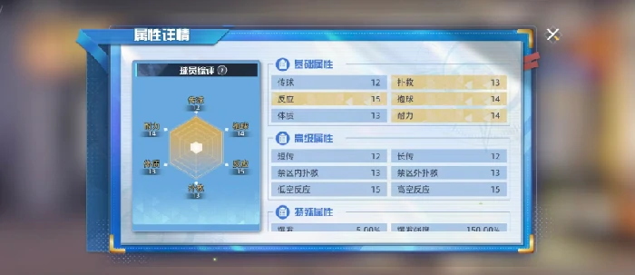 森崎有三强度介绍