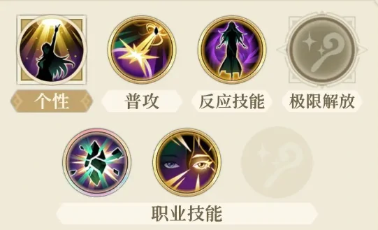 沙娜姿角色整体分析