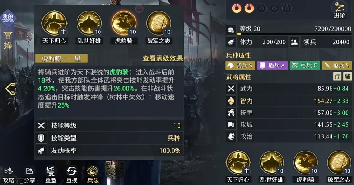 魏国突击队玩法介绍