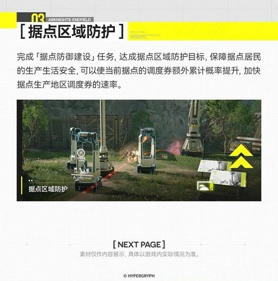 地区建设系统玩法介绍