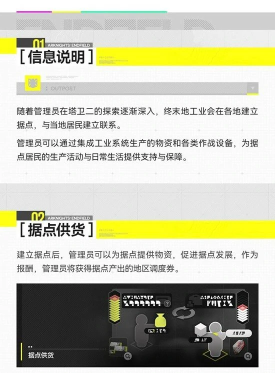 地区建设系统玩法介绍