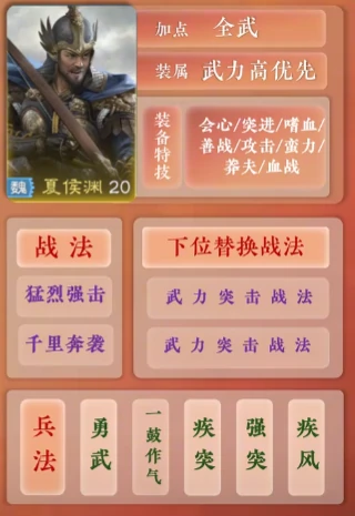 夏侯惇阵容搭配攻略