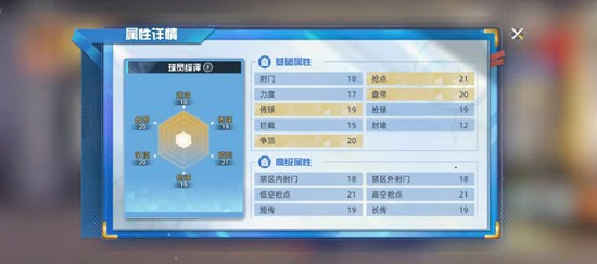 佐野满技能介绍