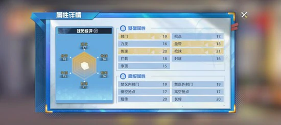 早田诚玩法介绍