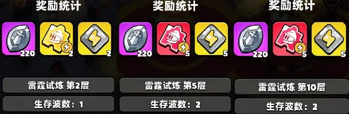 元素塔玩法介绍