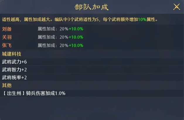 桃园枪队玩法介绍