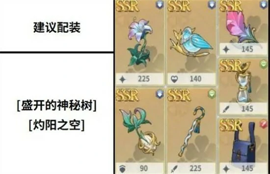 洛塔斯装备选择攻略