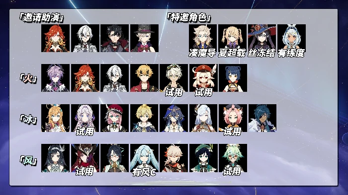 12月幻想真境剧诗攻略