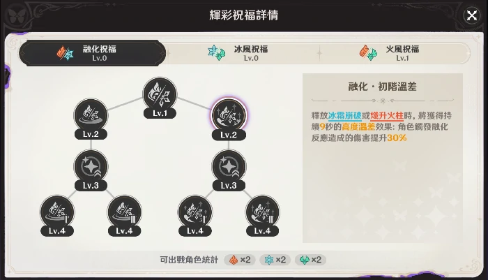 原石获取通用思路