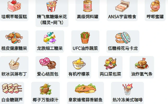 角色食品一览
