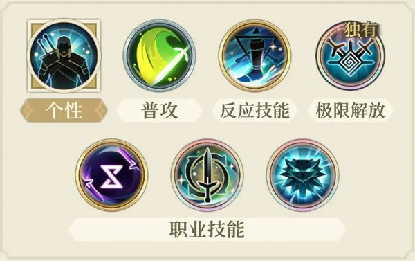 杰洛特技能分配推荐