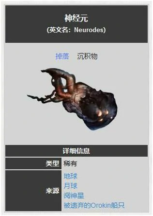 神经元获取攻略