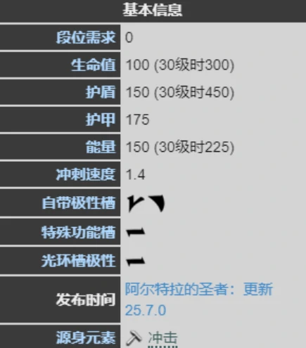 高斯机体获取方法
