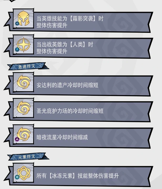 最强流派搭配攻略