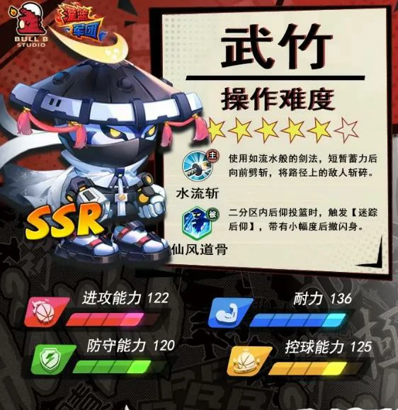 孙悟空和武竹强度分析