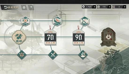 阴山岩画技能介绍