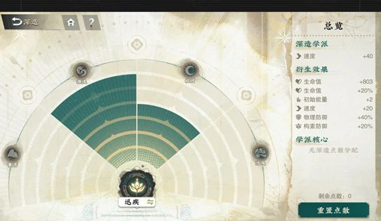 阴山岩画技能介绍