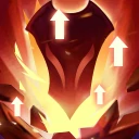 列奥尼达技能介绍