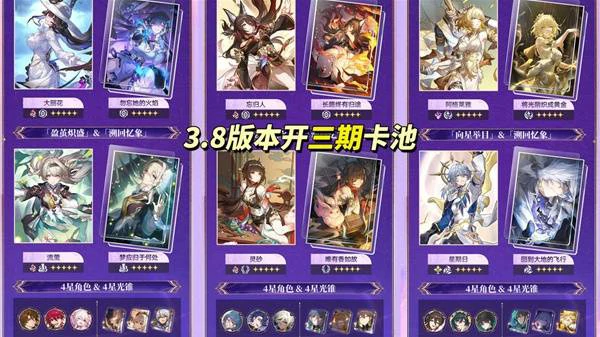 3.8新卡池角色一览