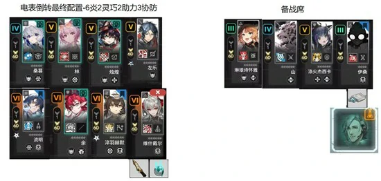 炎国电表倒转玩法介绍