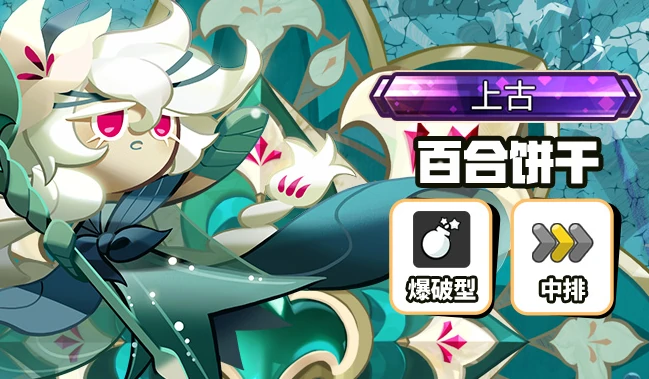 二周年活动介绍