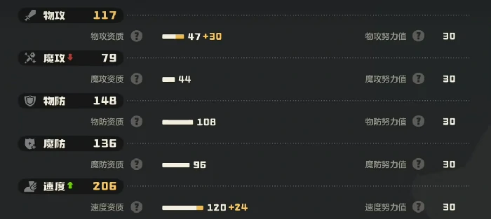 咔咔鸟位置一览