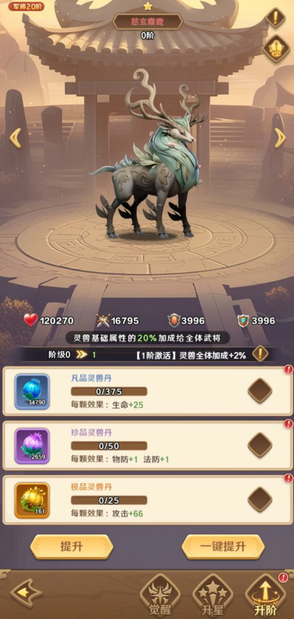 前期灵兽选择推荐