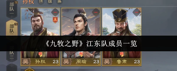 江东队成员一览