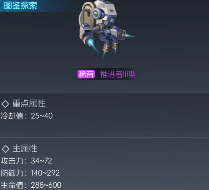 宠物类型介绍