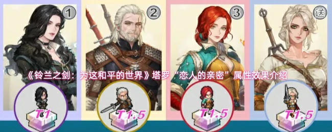 恋人的亲密属性效果介绍