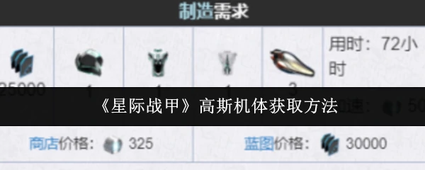 高斯机体获取方法