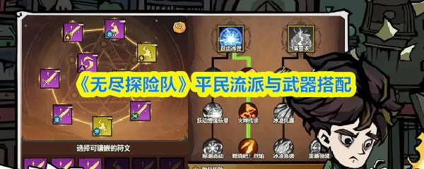 平民流派与武器搭配