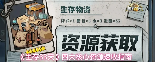 四大核心资源速收指南