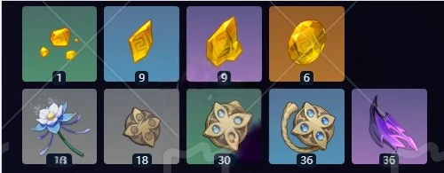 兹白突破材料一览