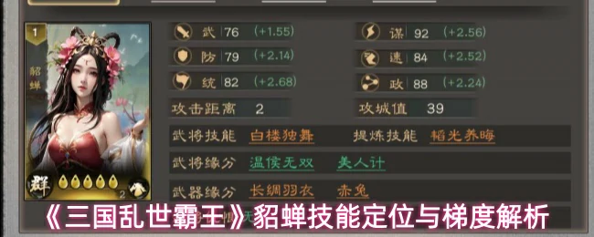 貂蝉技能定位与梯度解析