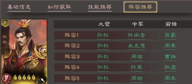 孙权阵容搭配推荐