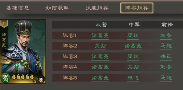 诸葛亮配队推荐