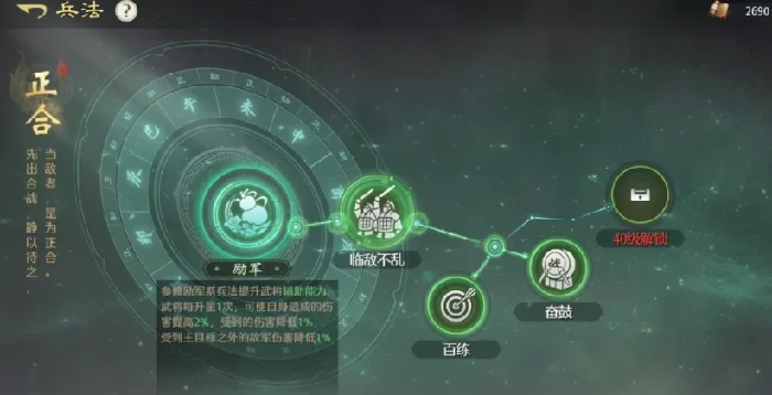 华佗阵容搭配攻略