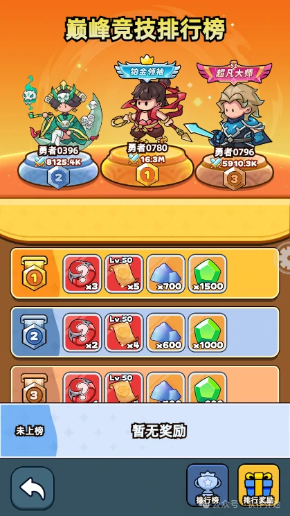 巅峰竞技场玩法及奖励介绍