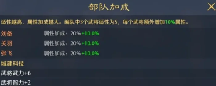 缘分效果介绍