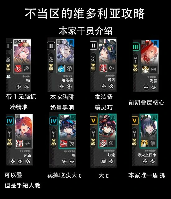 不当区维多利亚玩法介绍