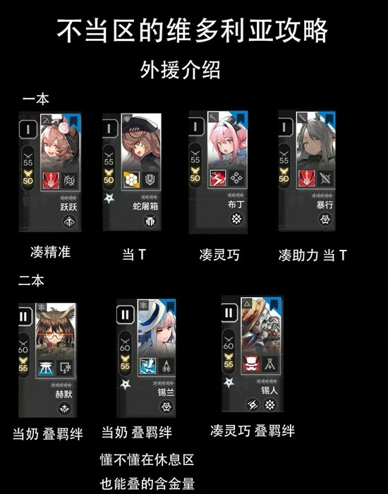 不当区维多利亚玩法介绍