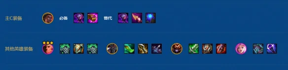 s16双头盔梅尔环阵容