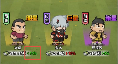 钞票获取方法及使用